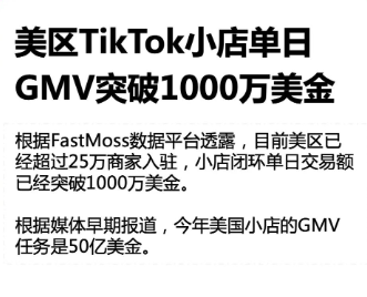 TikTok Shop美国小店入驻数据惊人，一天出单7.7万件的万圣节爆款！