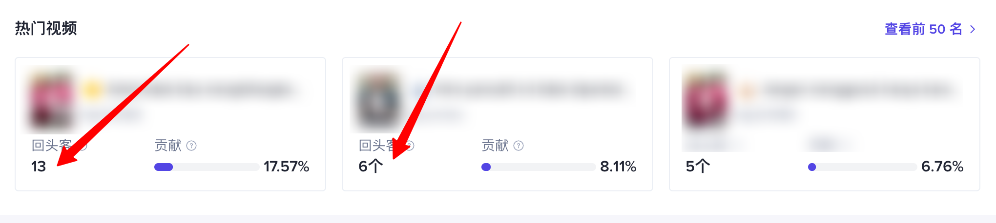 TikTok小店如何利用数据罗盘实现精细化运营策略