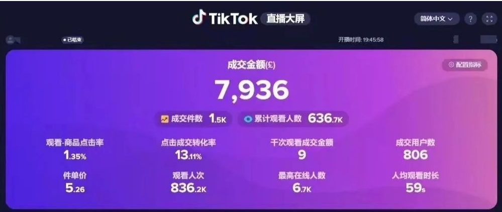 TikTok直播如何做到场观破万？